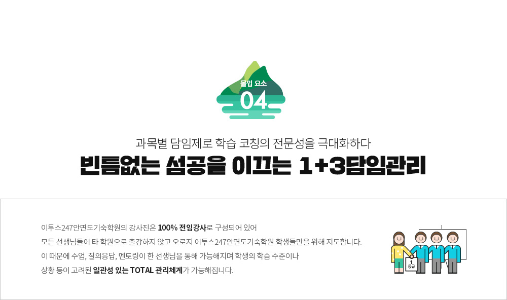 빈틈없는 섬공을 이끄는 1+3담임관리