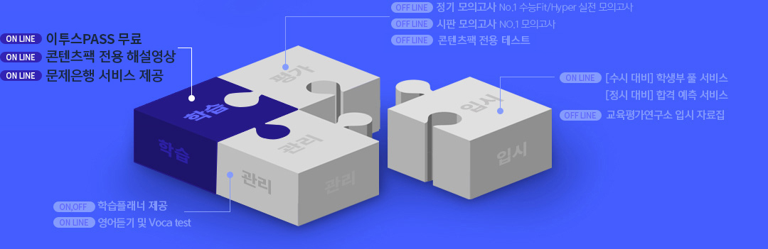 학습
