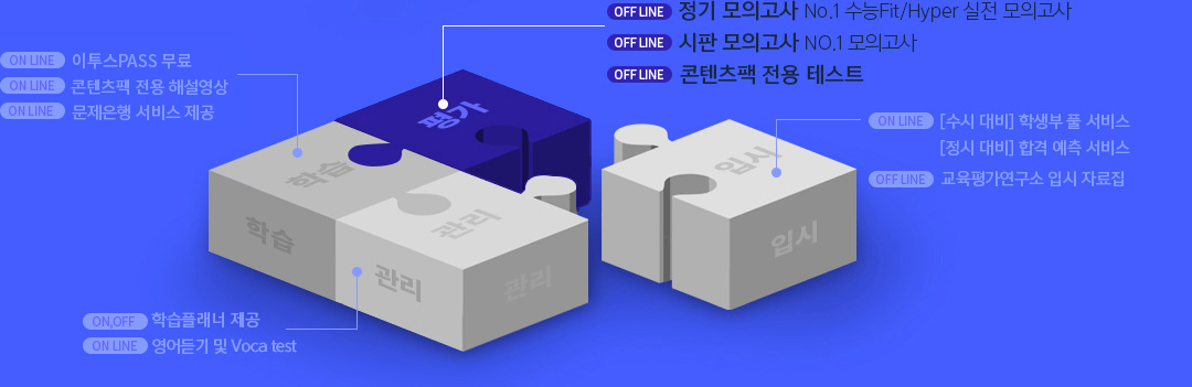 평가