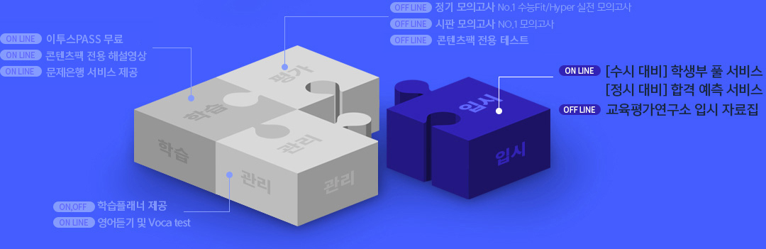 입시